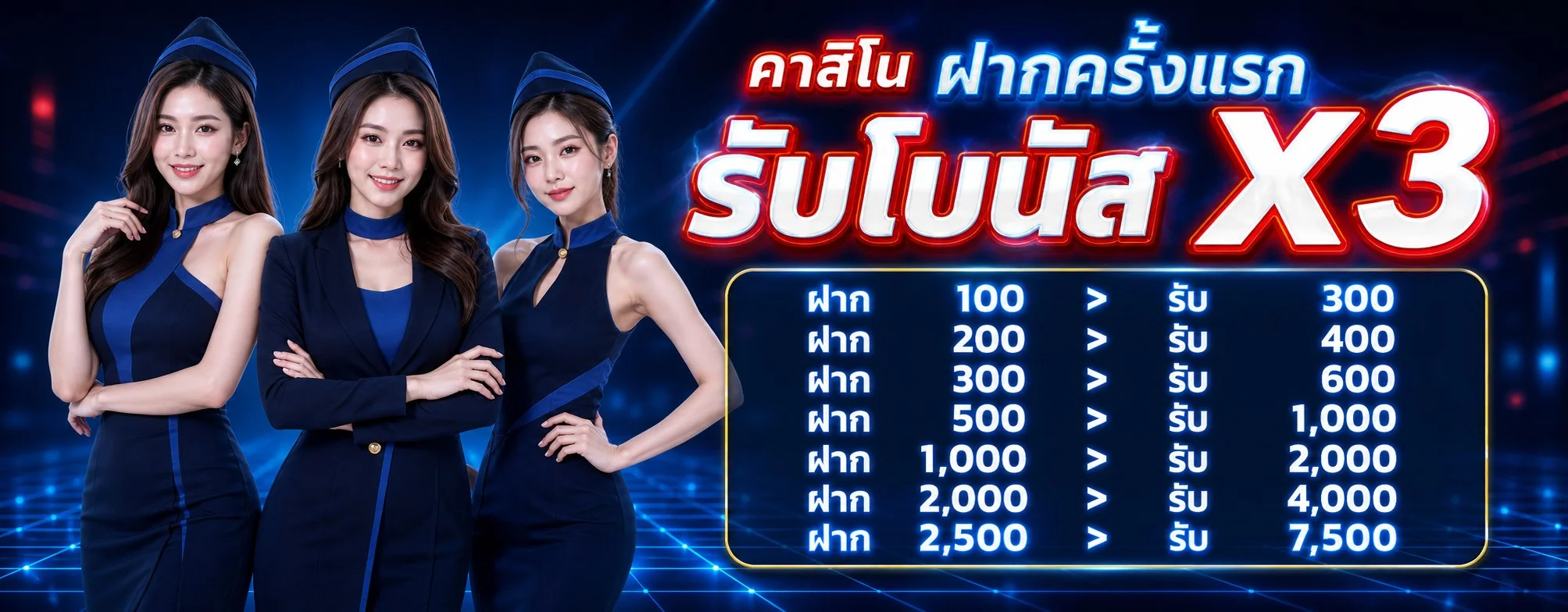 หน้าจอเกมสล็อต EDM99U บนมือถือ เล่นง่ายไม่ต้องดาวน์โหลด